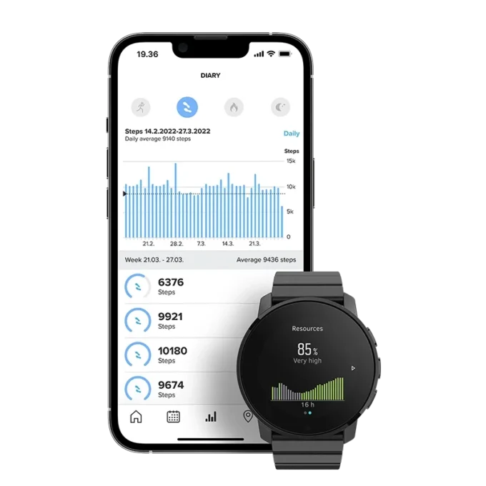 Suunto 9 peak full titanium black – ultra thin and tough gps sports watch