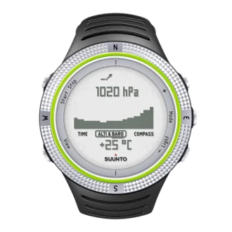 Suunto core light green