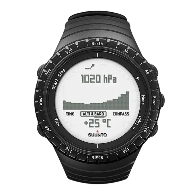 Suunto core regular black